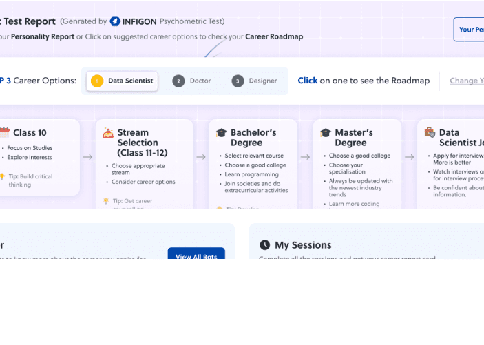 Student profiling & career recommendations